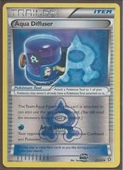 dc1 dc1-23-Aqua Diffuser-pc-Reverse Holo